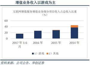 江南嘉捷高位換手70%，成交逾130億，互聯網安全服務估值三倍于板塊
