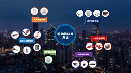 科大立安消防物聯新品發布 以科技詮釋城市安全解決之道，開啟互聯網安全服務新篇章